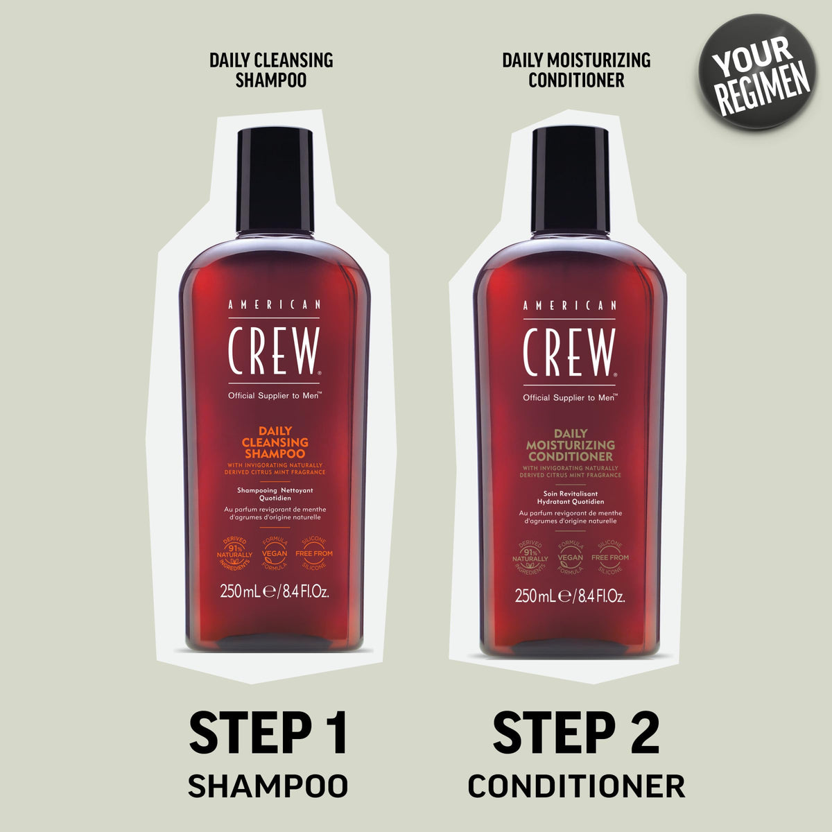 American Crew Men's Daily Moisturizing Conditioner, Citrus Mint, 15.2 fl oz