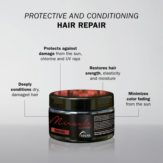 Truss Miracle Summer Mask 6.35oz