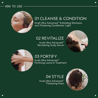 Aveda Invati Ultra Advanced Revitalizing Scalp Serum 5 oz