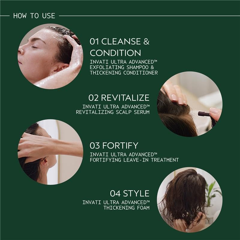 Aveda Invati Ultra Advanced Rich 4-Step System