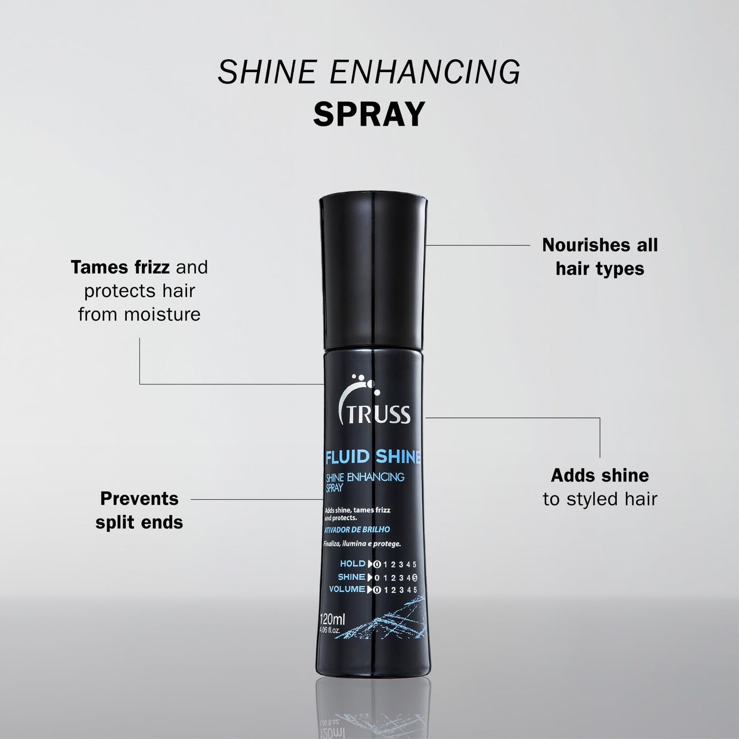 Truss Fluid Shine Spray 4.06 fl OZ