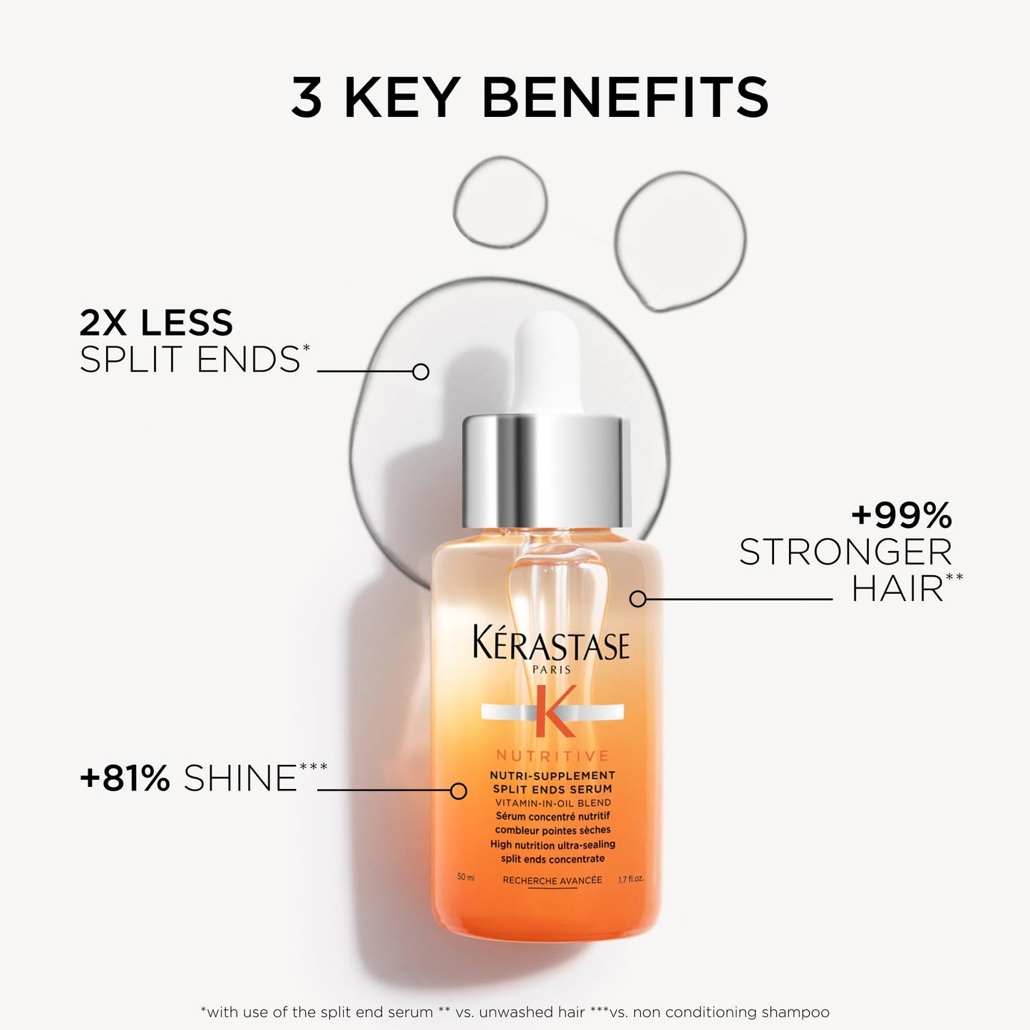 Kerastase Nutritive Split Ends Hair Serum For Dry Hair, 1.7 Fl Oz