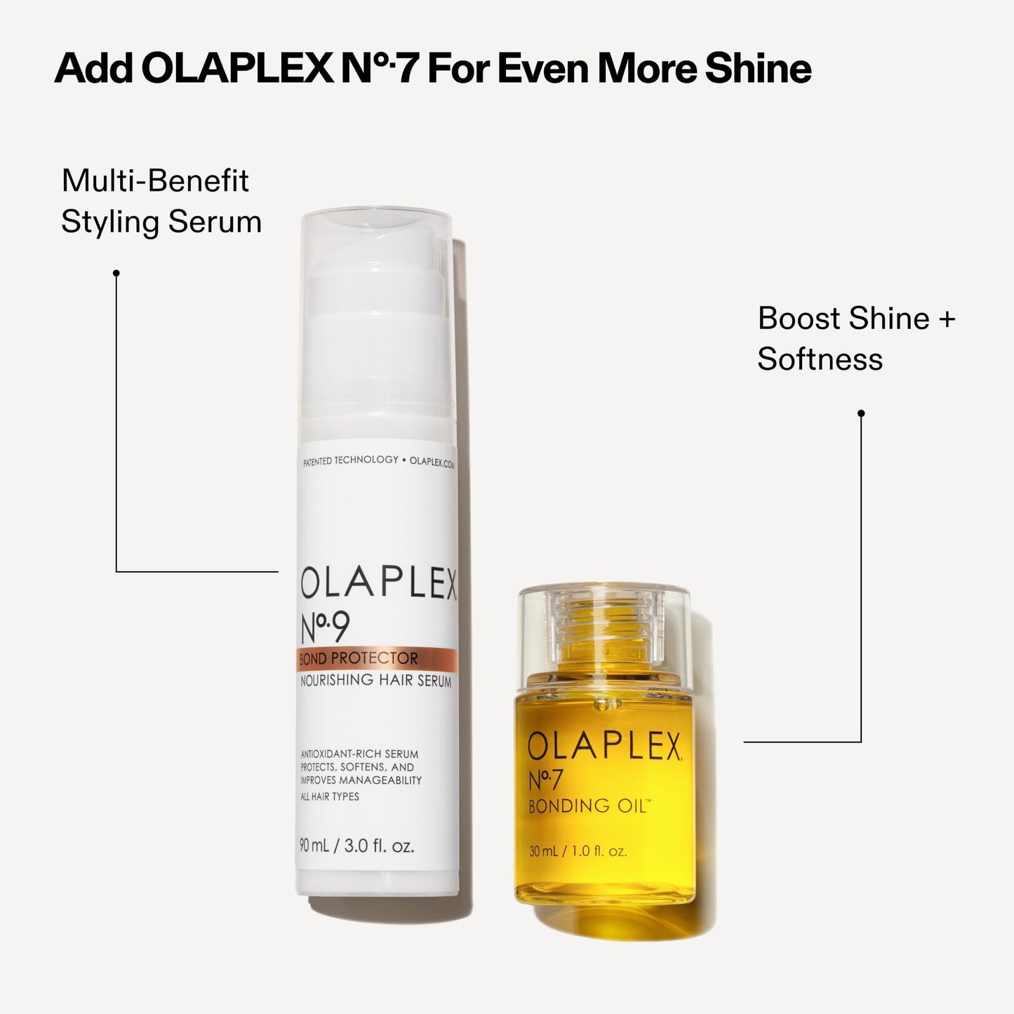 Olaplex Nº. 9 Bond Protector: Nourishing Hair Serum, 90 Ml / 3.0 Fl Oz