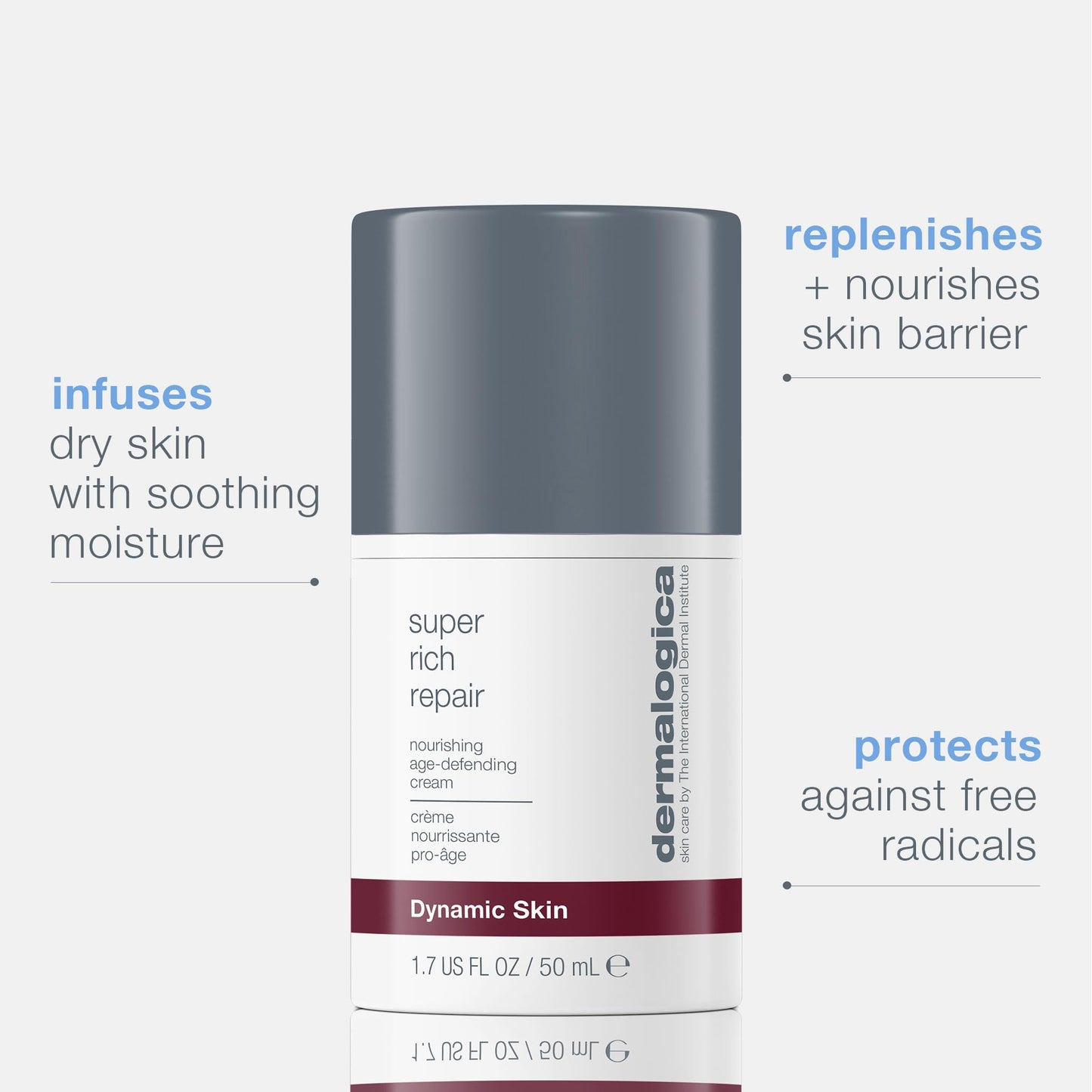 Dermalogica Super Rich Repair Anti-Aging Concentrated Face Moisturizer, 1.7 oz