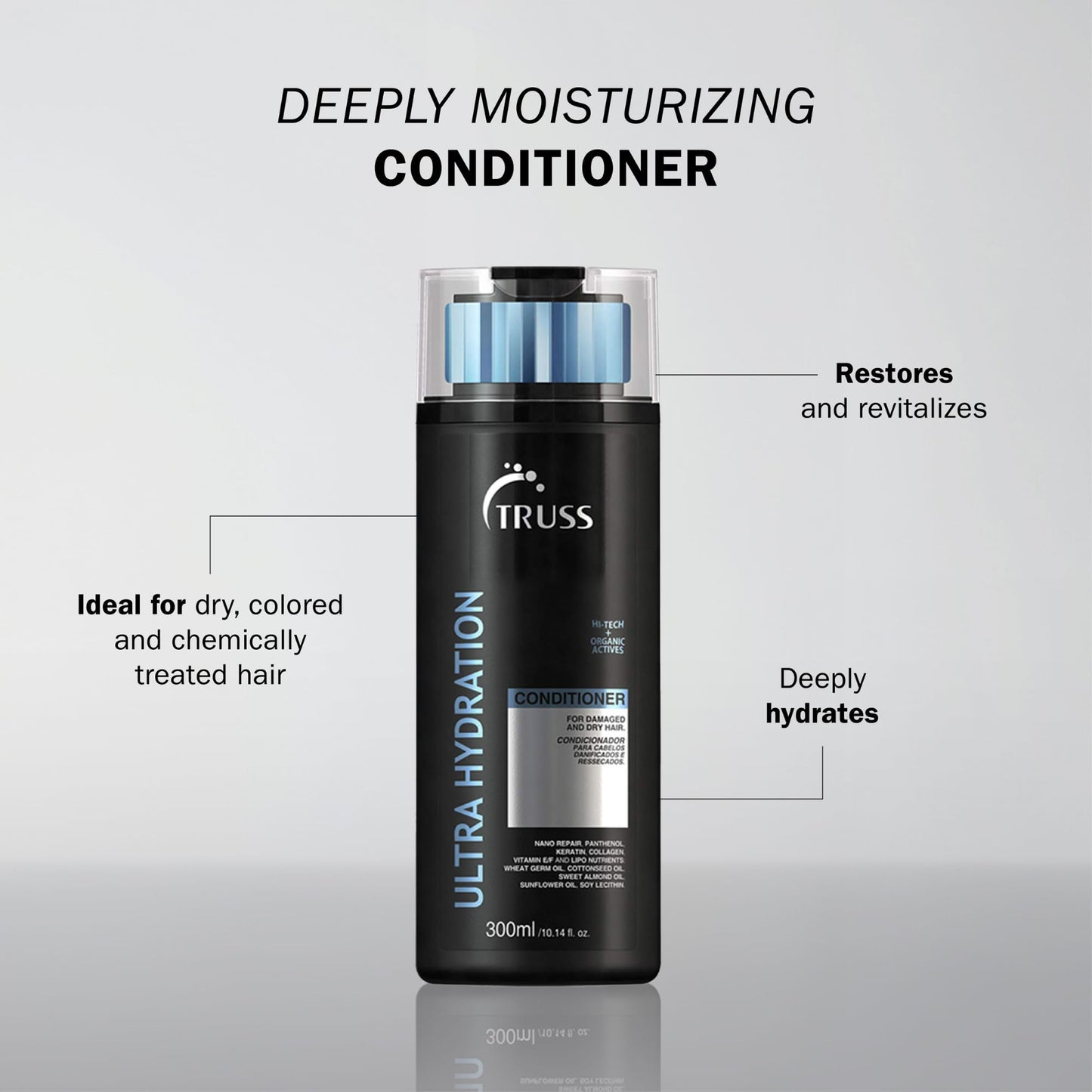 TRUSS Ultra Hydration Hair Conditioner for Dry, Damaged Hair 10.14 OZ