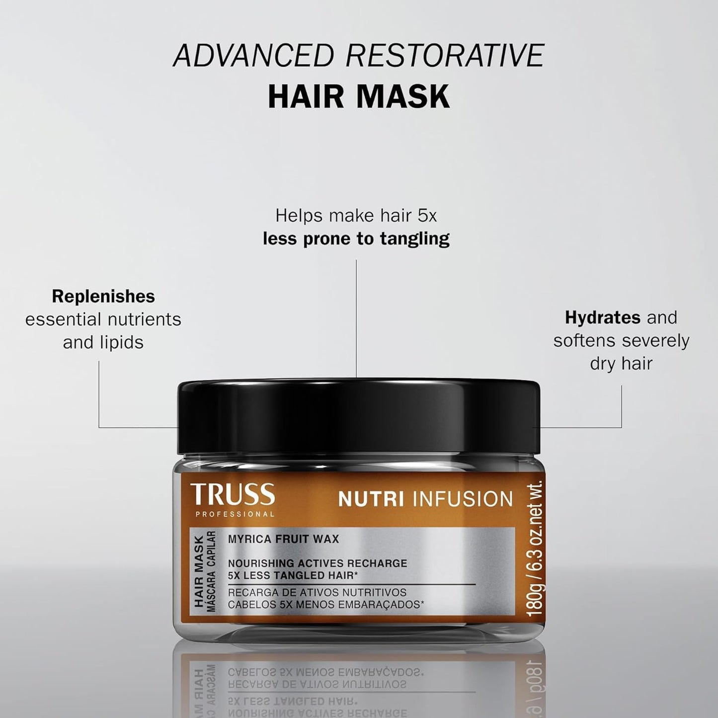 TRUSS Nutri Infusion Hair Mask, Deep Conditioning Treatment 6.3 OZ