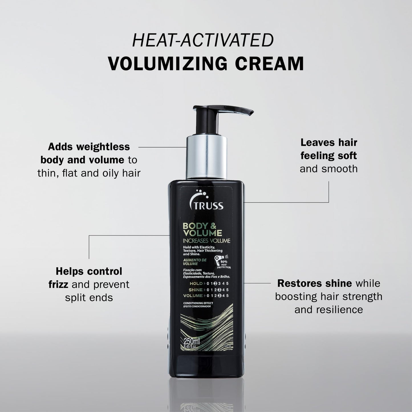 TRUSS Body & Volume Styling Cream 8.45 fl oz