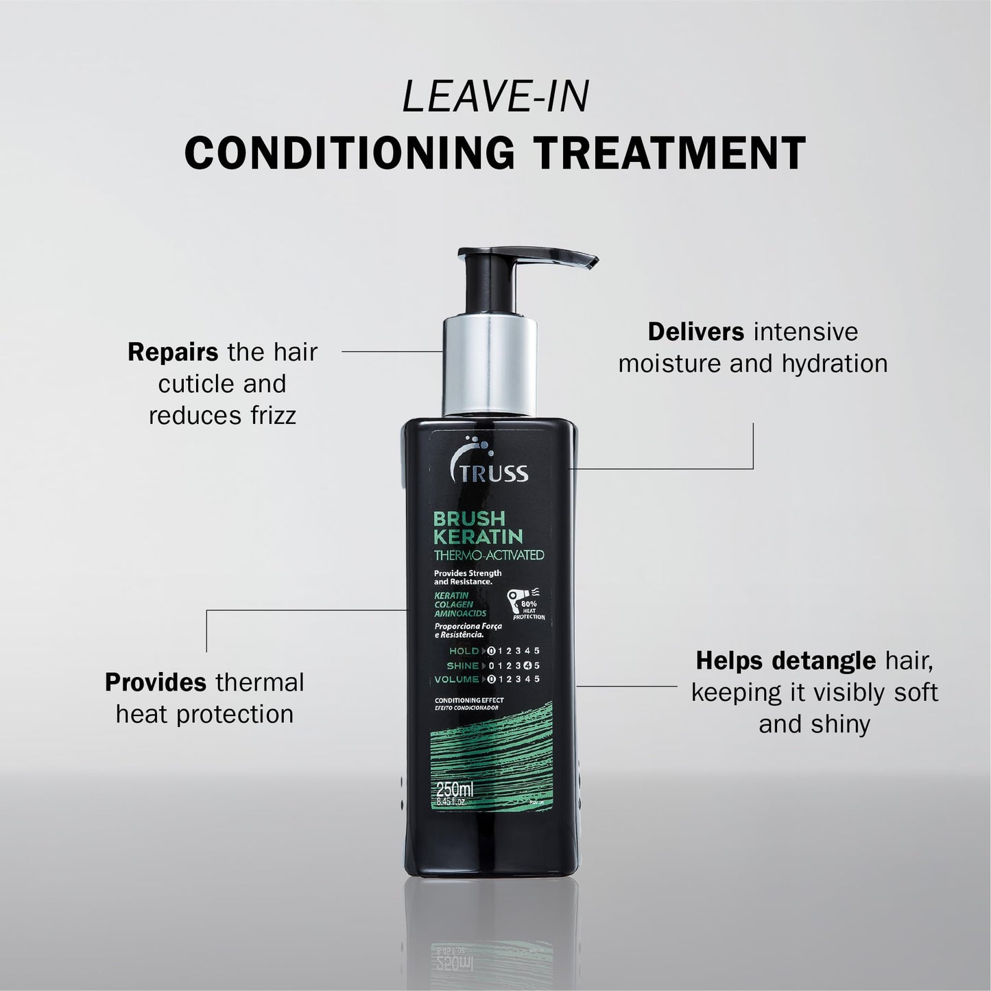 TRUSS Brush Keratin Hair Treatment 8.45 OZ