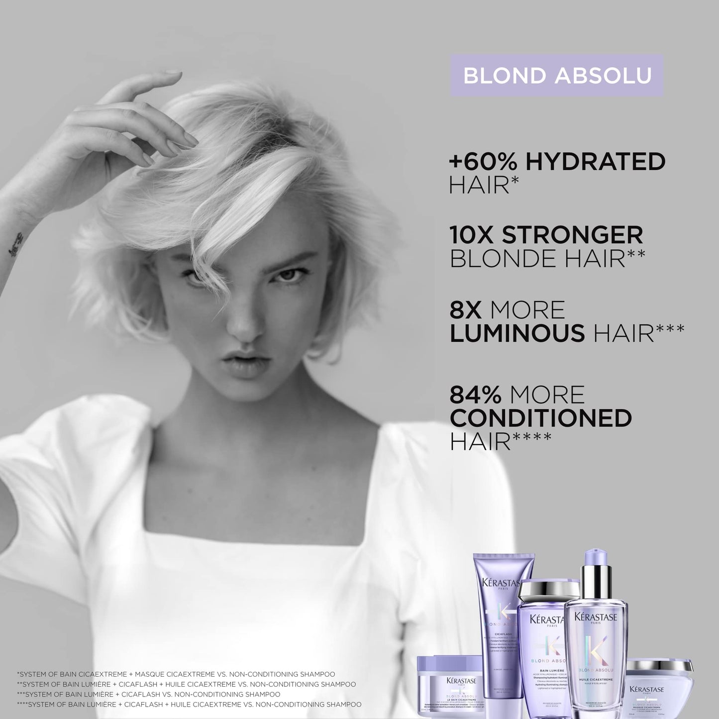 KERASTASE Blond Absolu Cicaplasme Serum 5 OZ