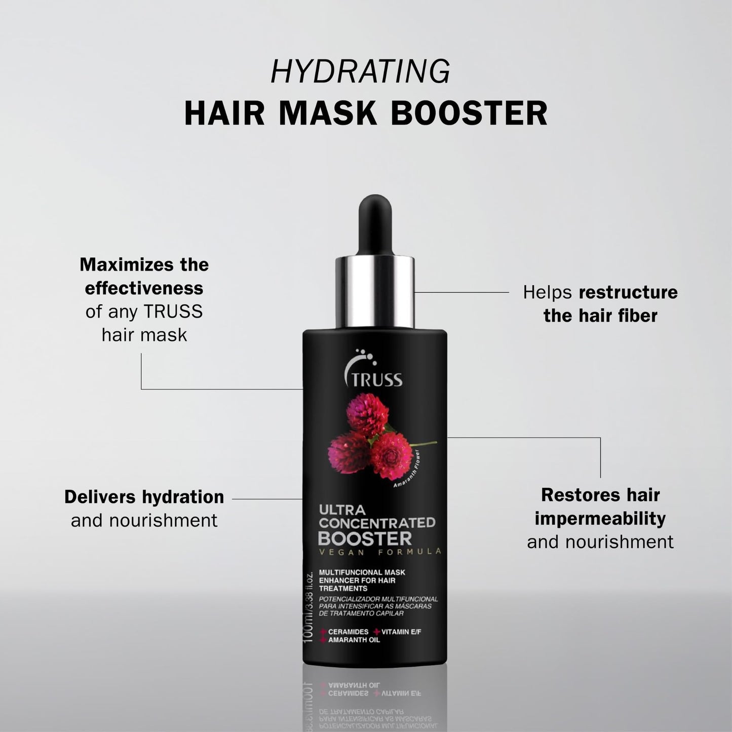 Truss Ultra Concentrated Hair Mask Booster Treatment 3.38 Fl OZ