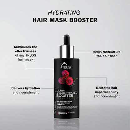 Truss Ultra Concentrated Hair Mask Booster Treatment 3.38 Fl OZ