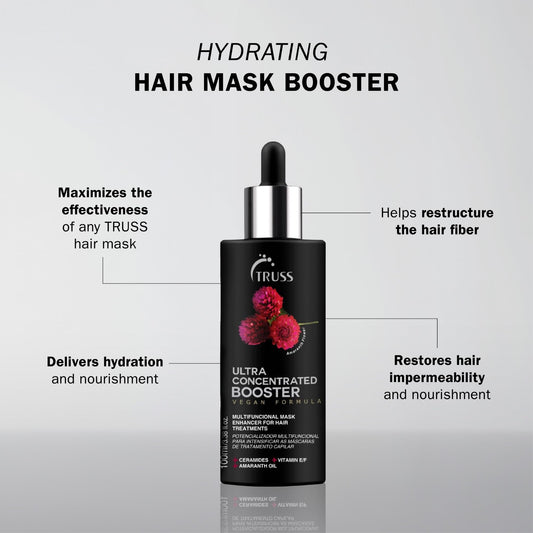 Truss Ultra Concentrated Hair Mask Booster Treatment 3.38 Fl OZ
