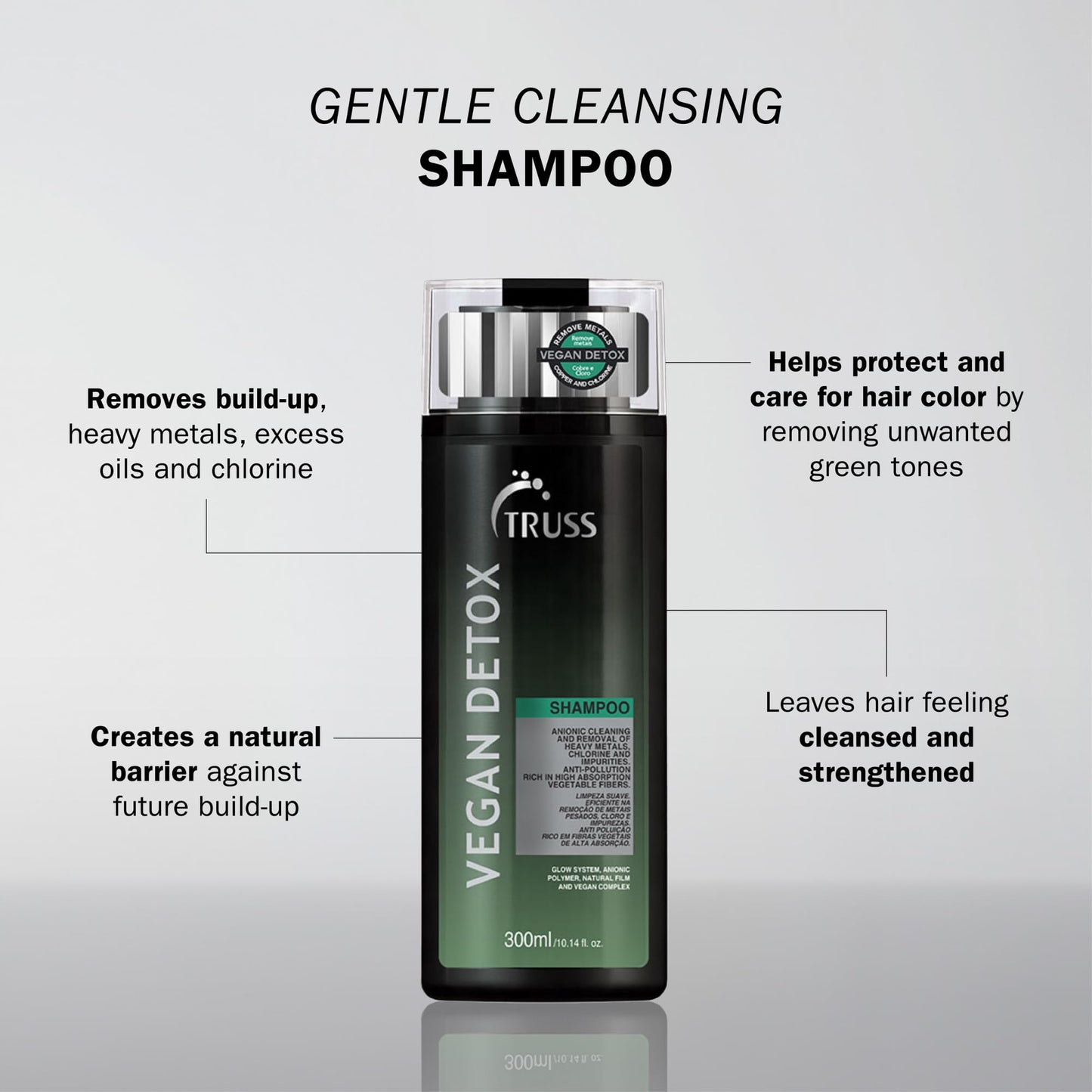 TRUSS Vegan Metal Detox Clarifying Shampoo 10.14 fl oz