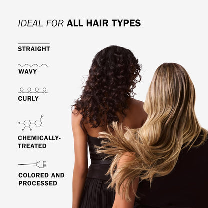 TRUSS Day by Day Leave-In Conditioner Spray, Heat Protectant, 8.45 oz
