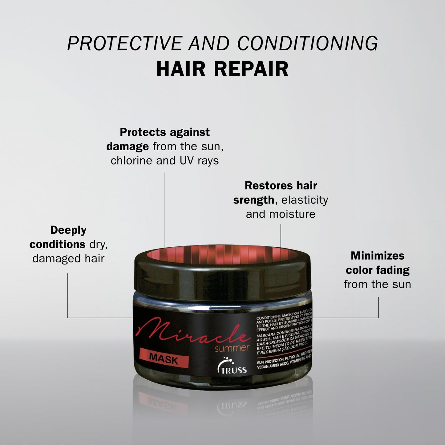 Truss Miracle Summer Mask 6.35oz