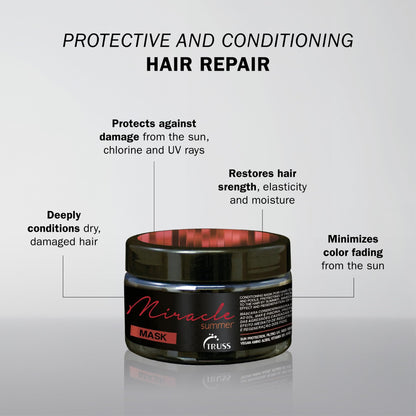 Truss Miracle Summer Mask 6.35oz