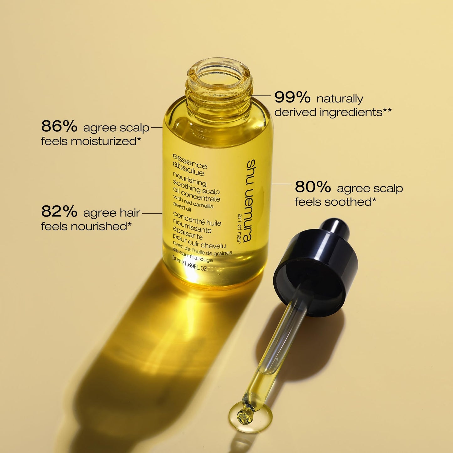 Shu Uemura Essence Absolue Nourishing Treatment Oil, 1.7 OZ NEW without a BOX