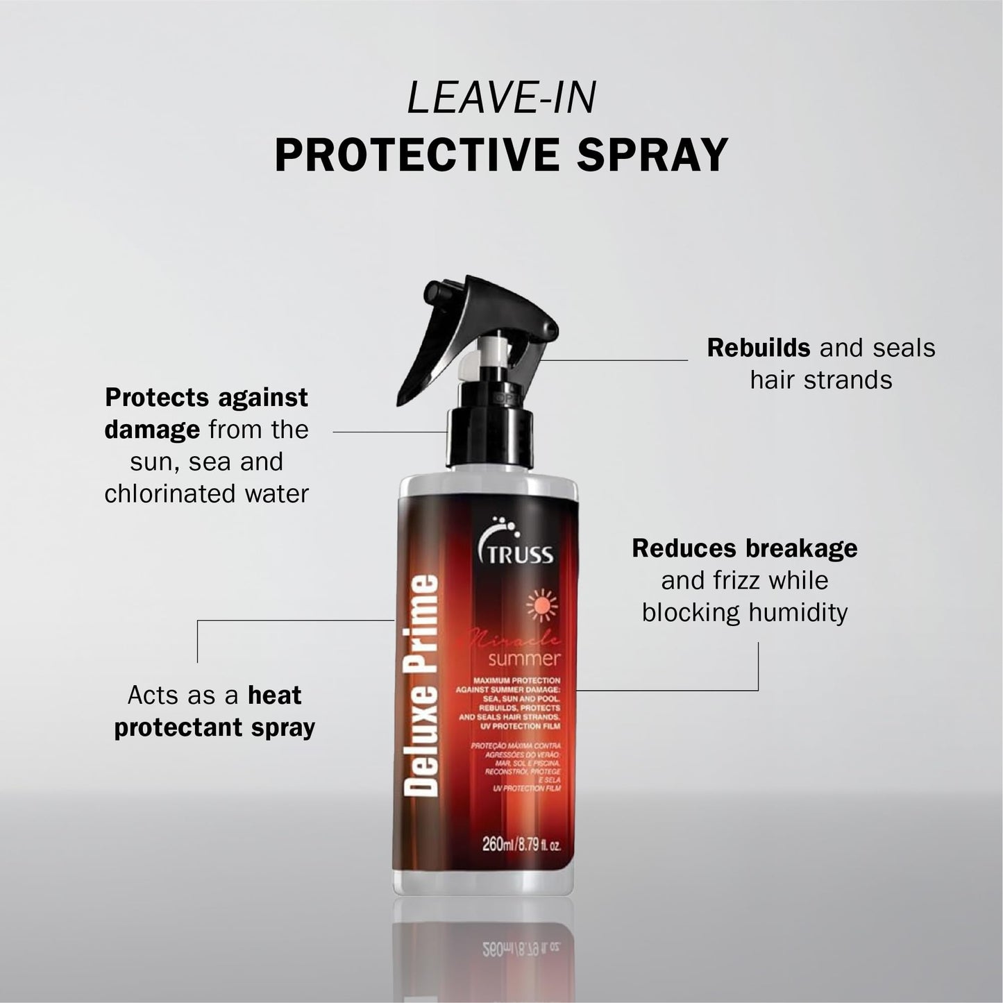 Truss Deluxe Prime Summer Hair Treatment 8.79 OZ