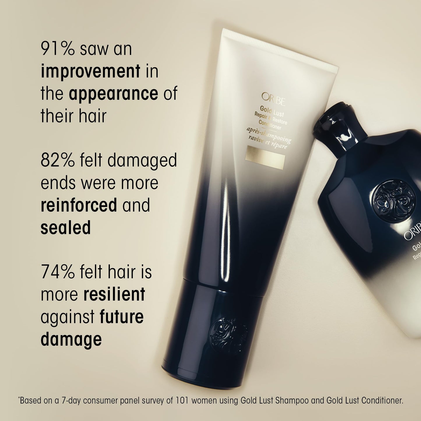 Oribe Gold Lust Repair & Restore Shampoo 8.5 OZ