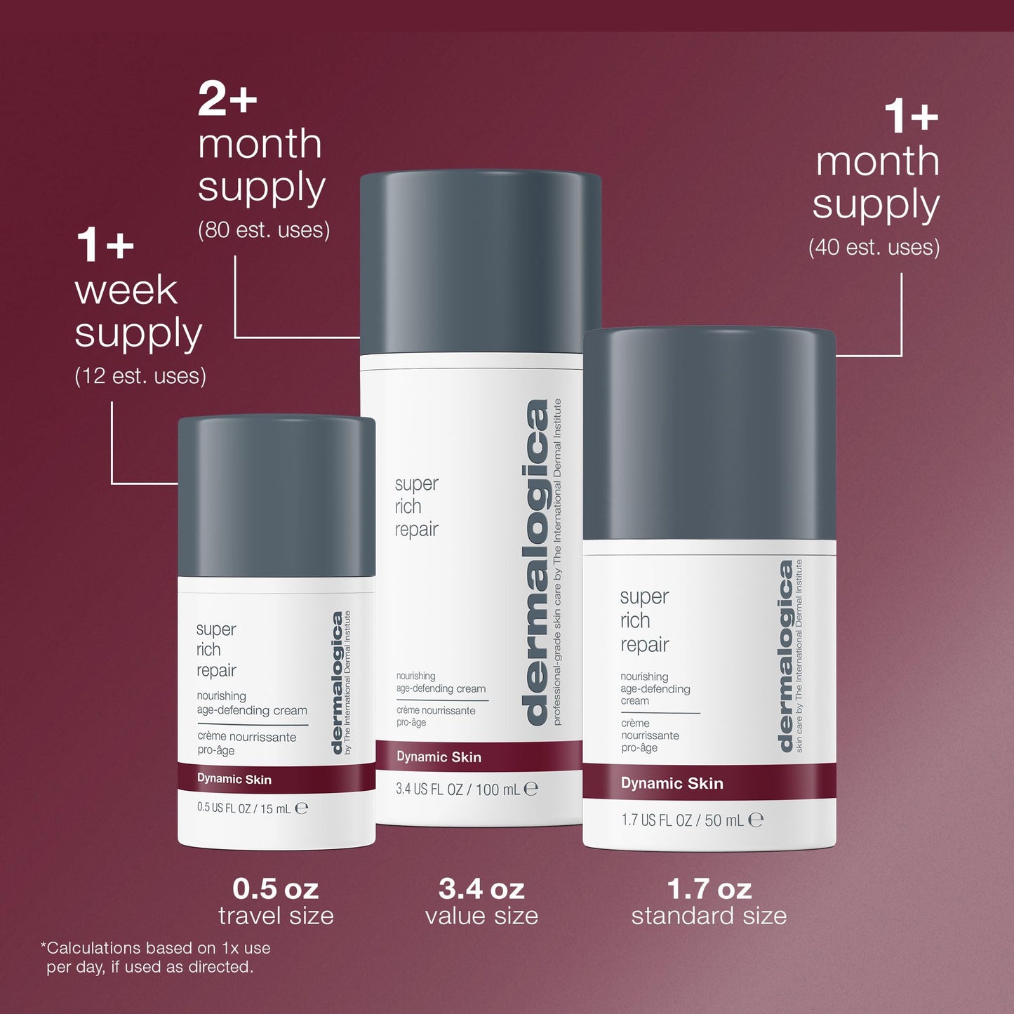 Dermalogica Super Rich Repair Anti-Aging Concentrated Face Moisturizer, 1.7 oz
