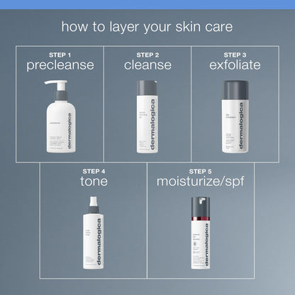 Dermalogica Multi-Active Toner, 8.4 Fl Oz