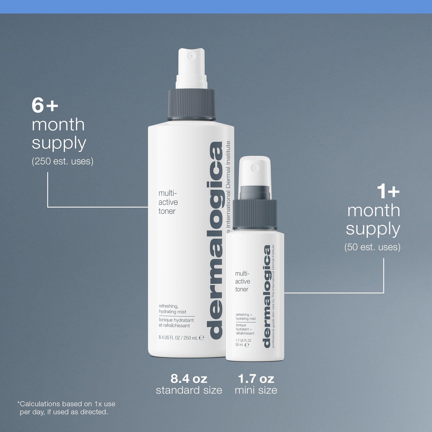 Dermalogica Multi-Active Toner, 8.4 Fl Oz