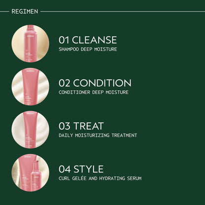 Aveda Nutriplenish Replenishing Overnight Serum 100 ml / 3.4 oz