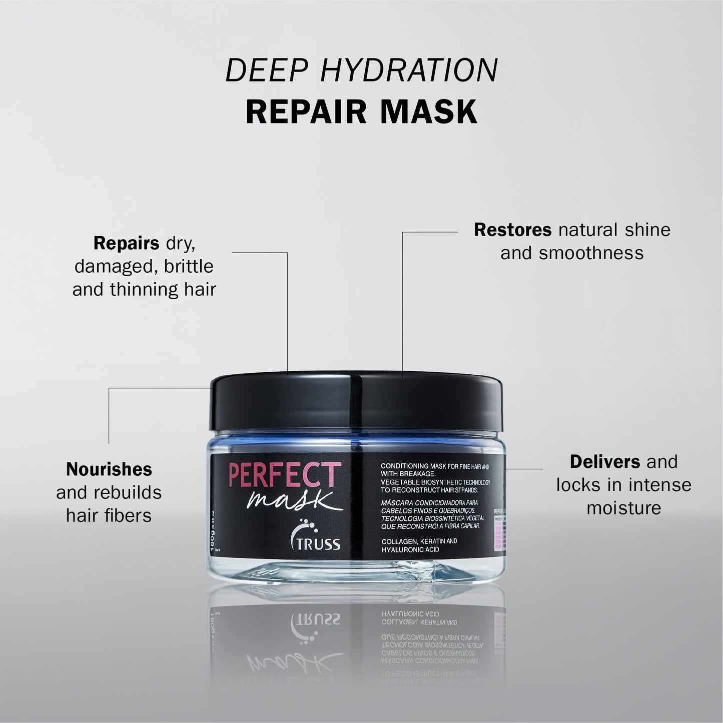 TRUSS Perfect Hair Mask with Collagen, Keratin & Hyaluronic Acid 6.35 OZ