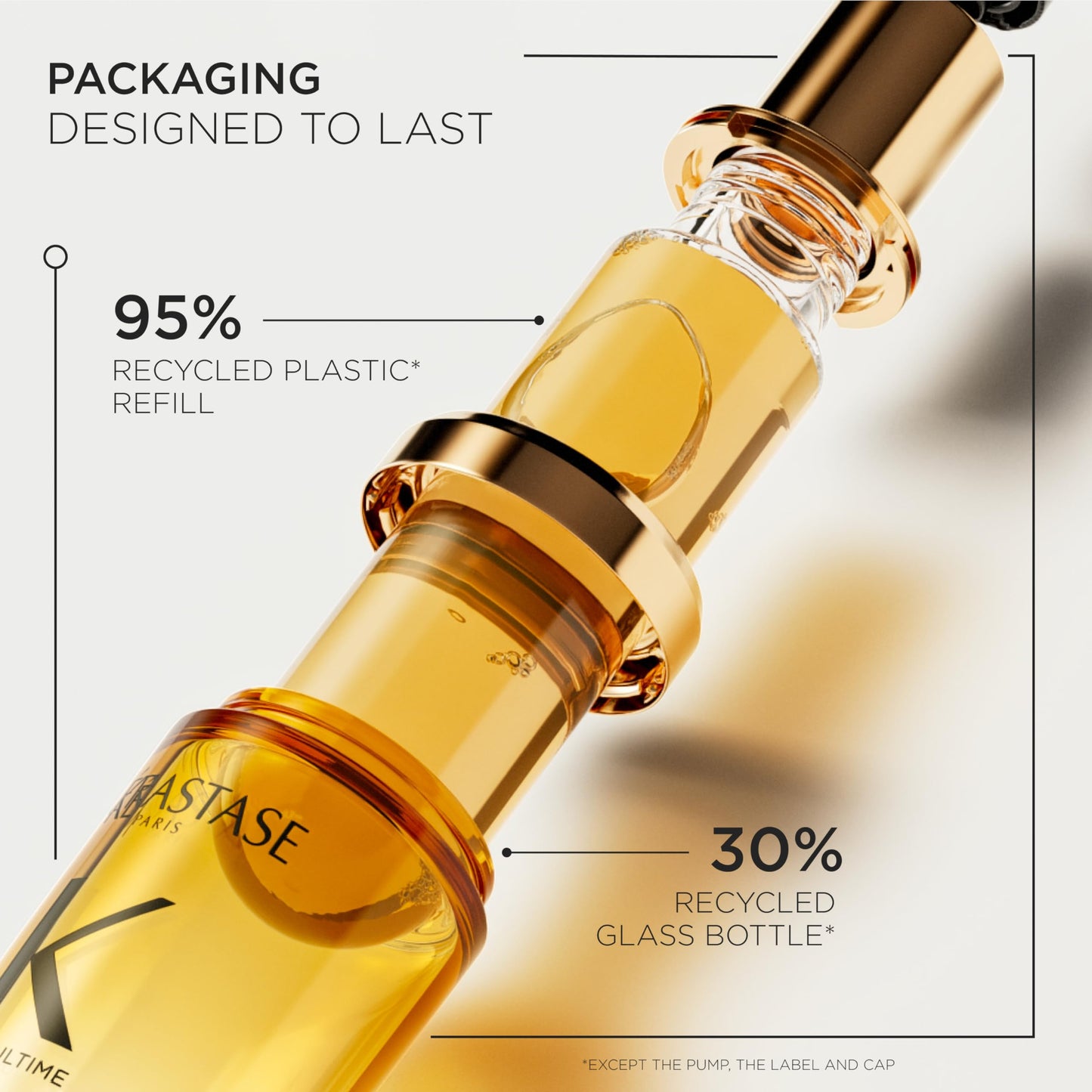 Kerastase Elixir Ultime Refillable Hair Oil, 2.53 Fl Oz, Refill