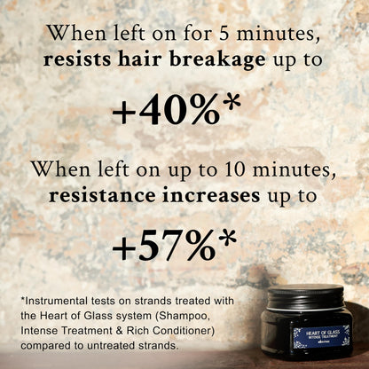Davines Heart Of Glass Intense Treatment For Blonde Care, 5.29 OZ