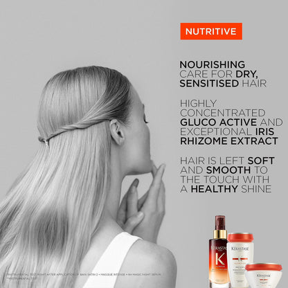 Kerastase Nutritive Leave-In Treatment Balm, Masque Crème Magistral 5 OZ