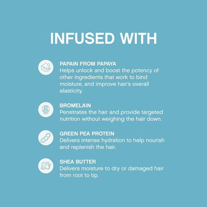 Re.Store Repairing Cleansing Treatment, By Kevin Murphy - 6.7 Oz Treatment