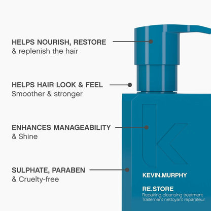 Re.Store Repairing Cleansing Treatment, By Kevin Murphy - 6.7 Oz Treatment