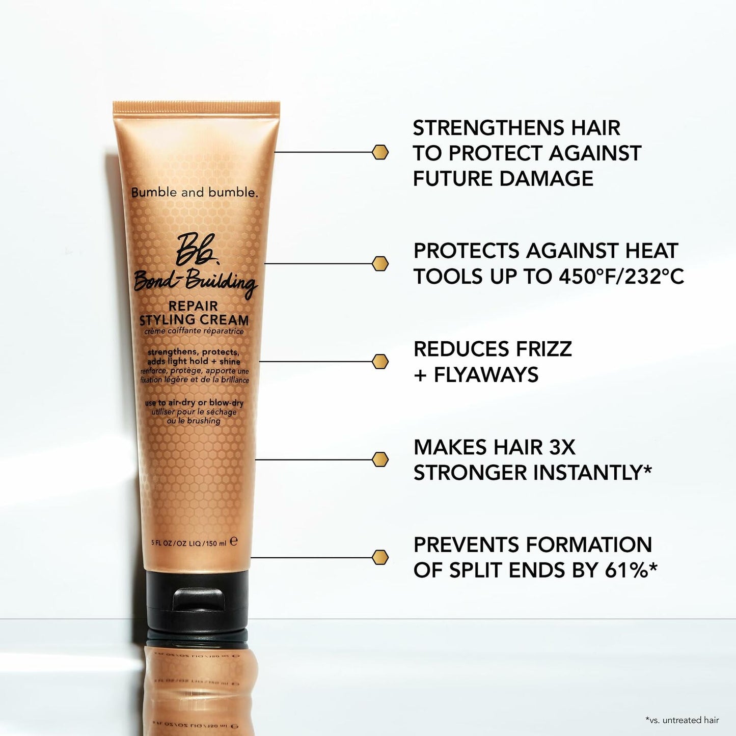 Bumble and Bumble Bond-Building Repair Styling Cream - 5 oz