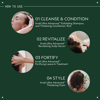Aveda Invati Ultra Advaced Fortifying Leave-In Treatment 3.4 oz
