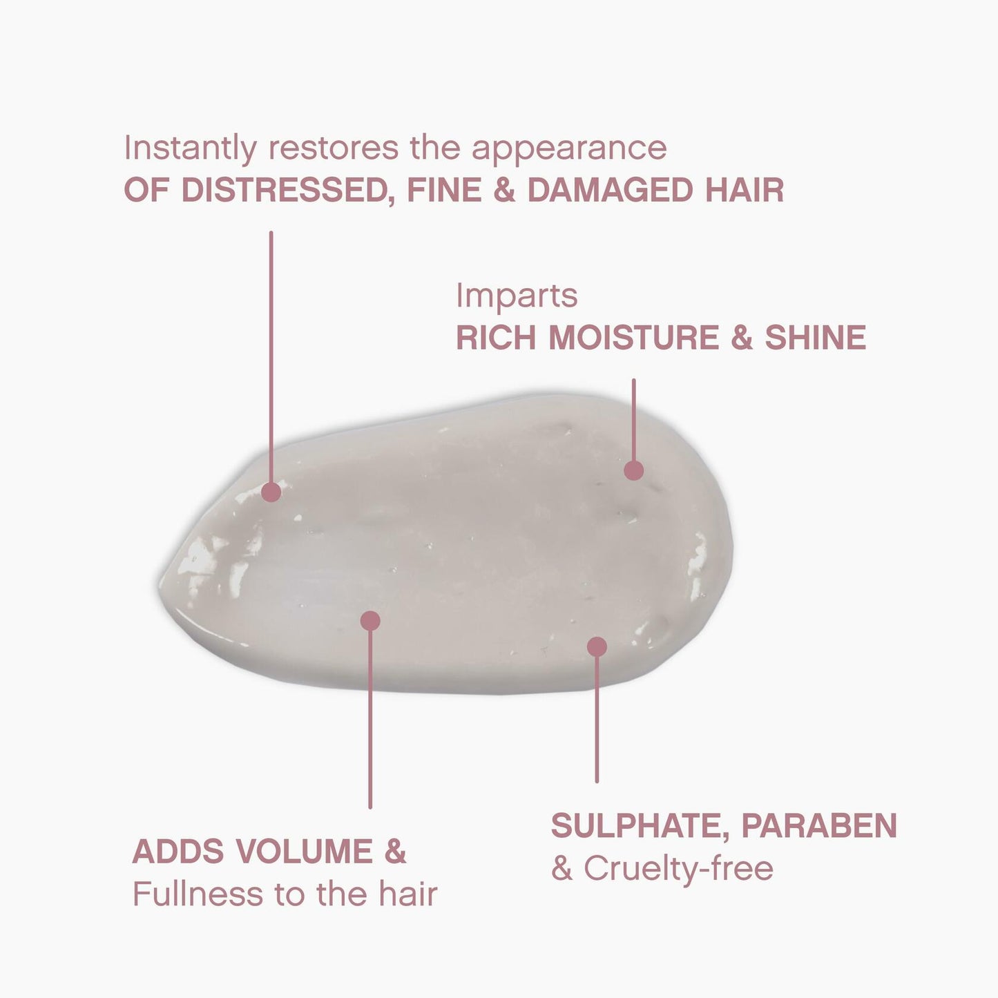 Kevin.Murphy Angel Hair Masque, 33.6 Oz