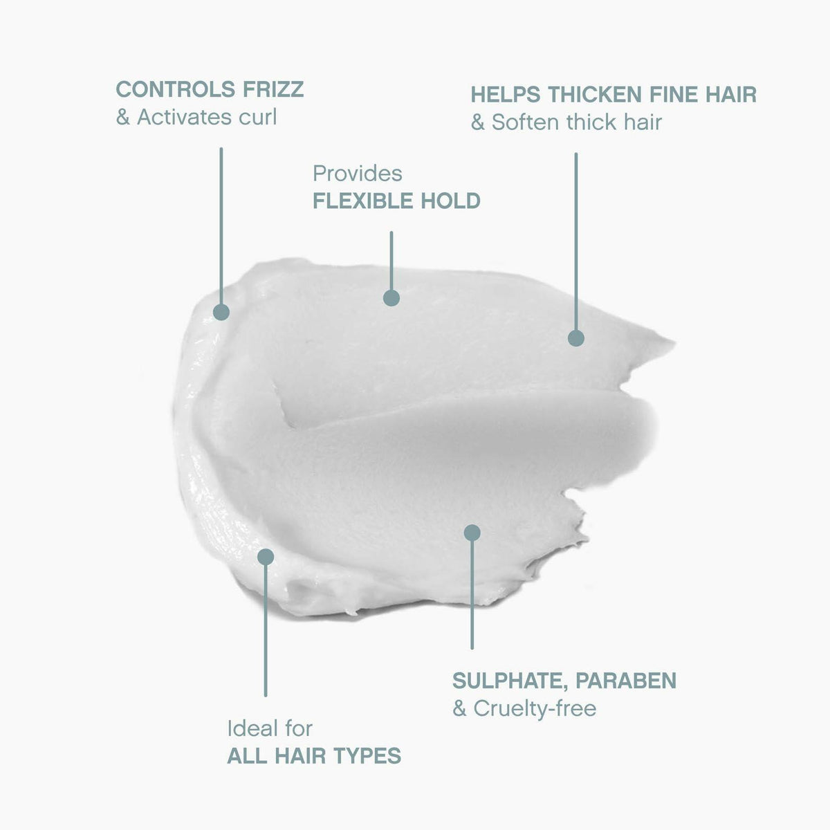 Kevin Murphy Easy Rider Defining Anti Frizz Cream 3.5 OZ
