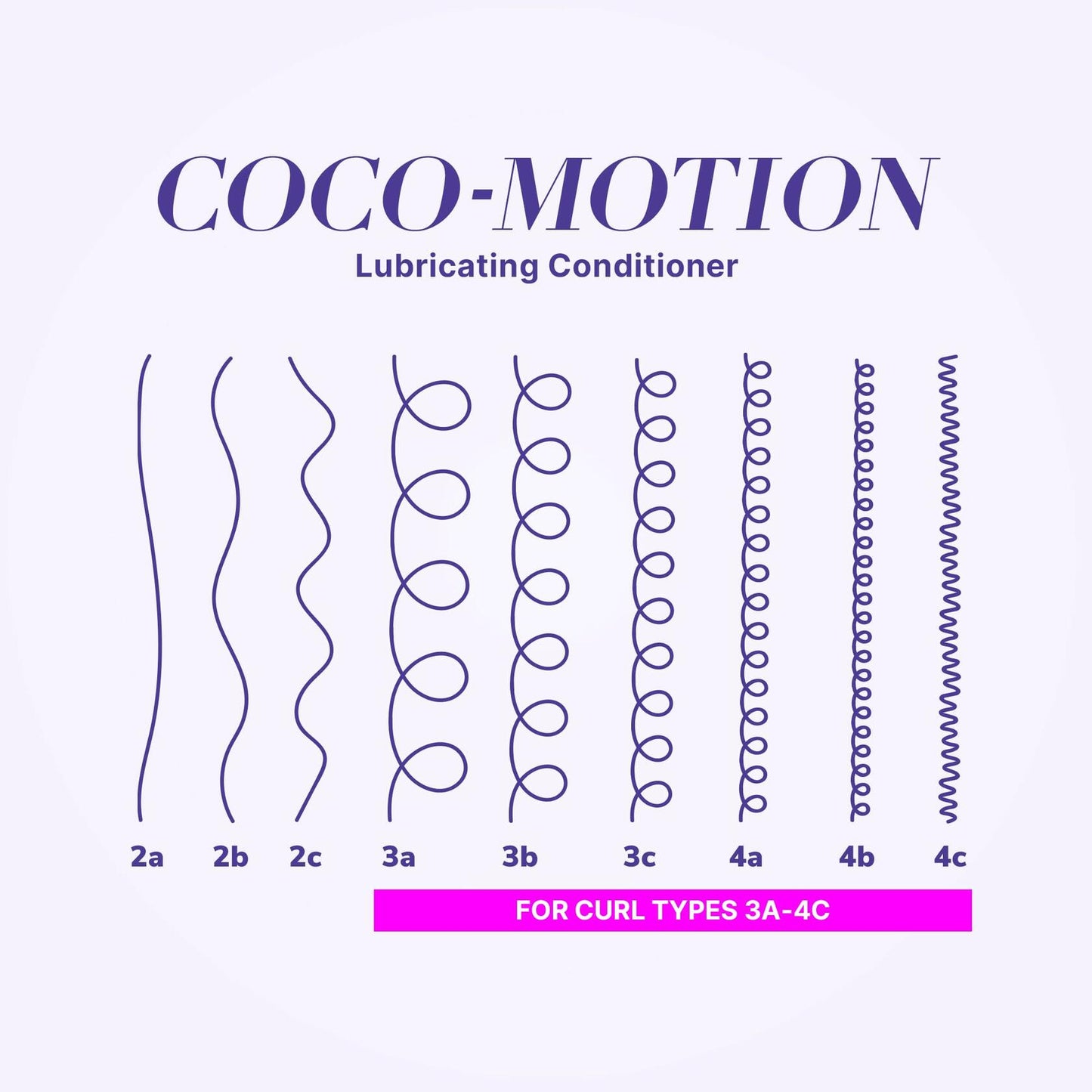 COLOR WOW Curl Wow Coco-motion Lubricating Conditioner – Weightless conditioner instantly moisturizes deep inside strands for silky-soft, bouncy, springy curls