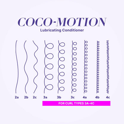 COLOR WOW Curl Wow Coco-motion Lubricating Conditioner – Weightless conditioner instantly moisturizes deep inside strands for silky-soft, bouncy, springy curls