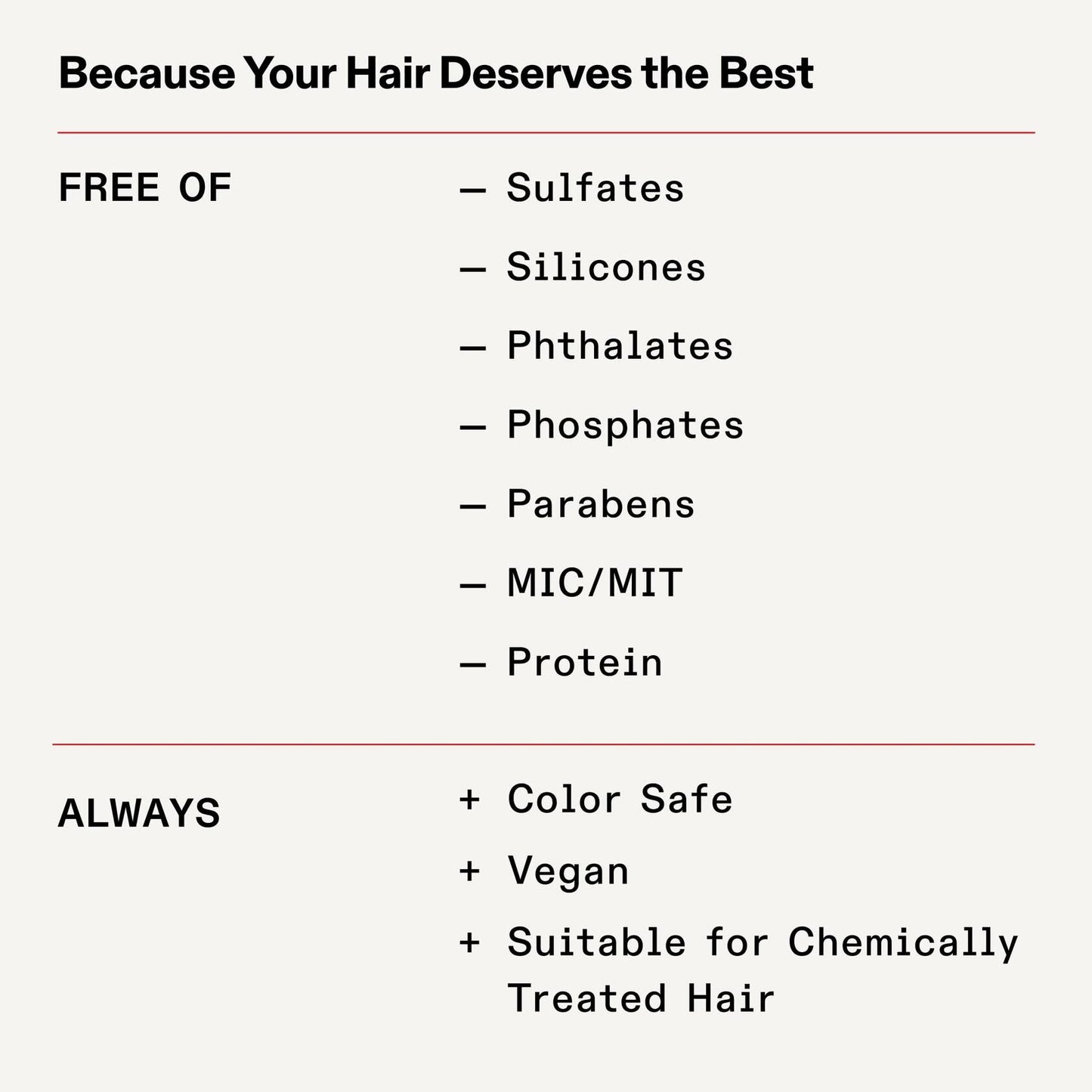 Olaplex N 5P Blonde Enhancer Purple Toning Conditioner 33.8 OZ