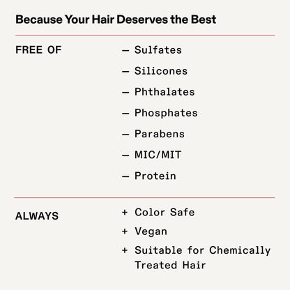 Olaplex N 5P Blonde Enhancer Purple Toning Conditioner 33.8 OZ