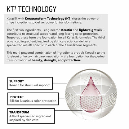Goldwell Kerasilk Style Texturizing Finish Spray for Weightless, Flexible Hold 200ml
