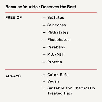 Olaplex No.4p Blonde Enhancer Toning Shampoo 33.8 oz